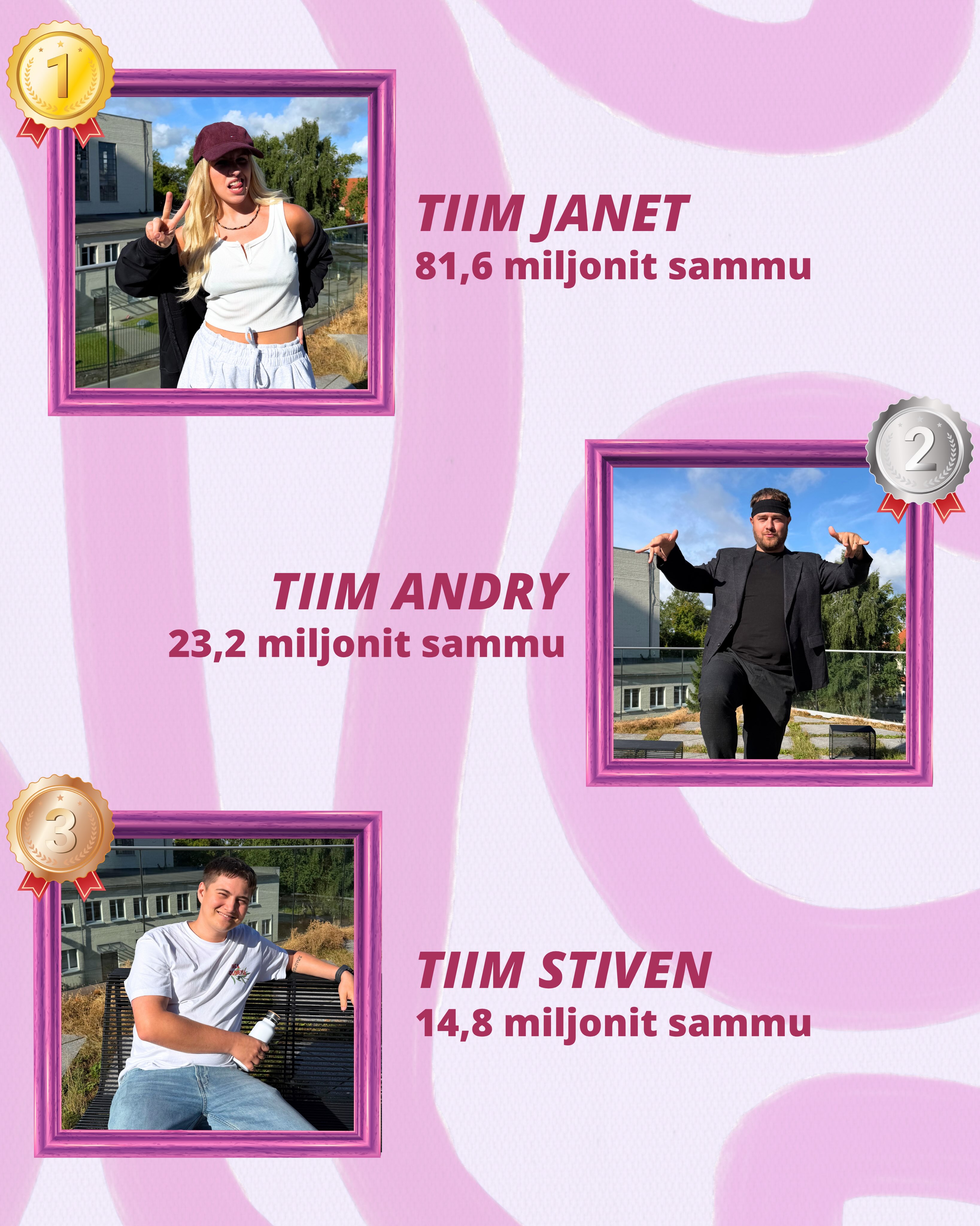 Instagrami auhinnamäng